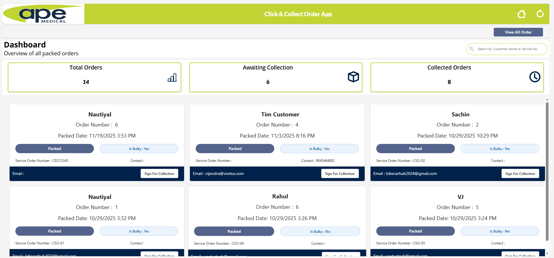 Dashboard of packed orders with totals for awaiting and collected orders