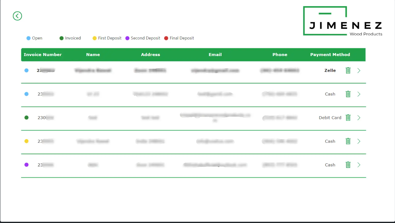 Invoice list with payment stage and payment method for each invoice