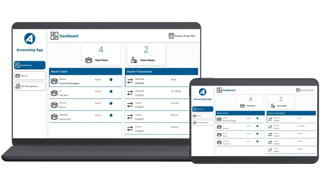 A canvas app dashboard shown on a laptop and a tablet